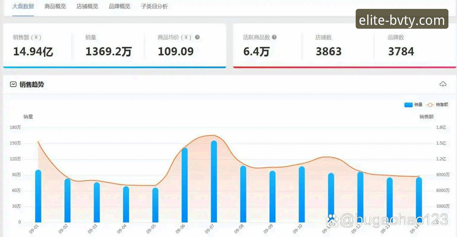 宝威体育值得下吗 宝威体育值得下吗?从数据到体验的全面分析